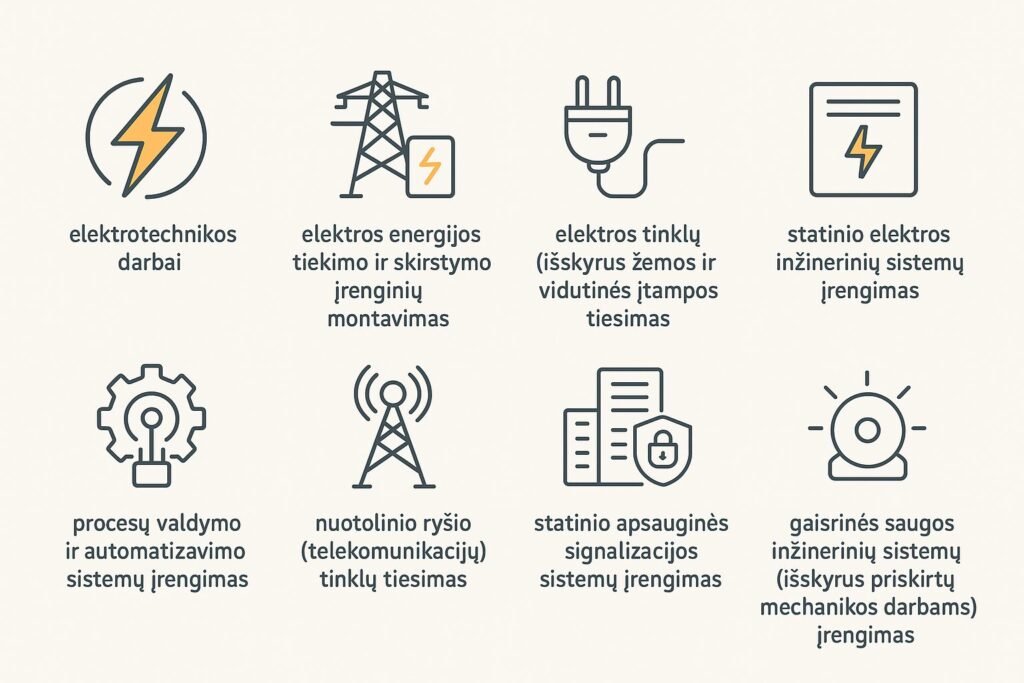 Specialieji statybos darbai
